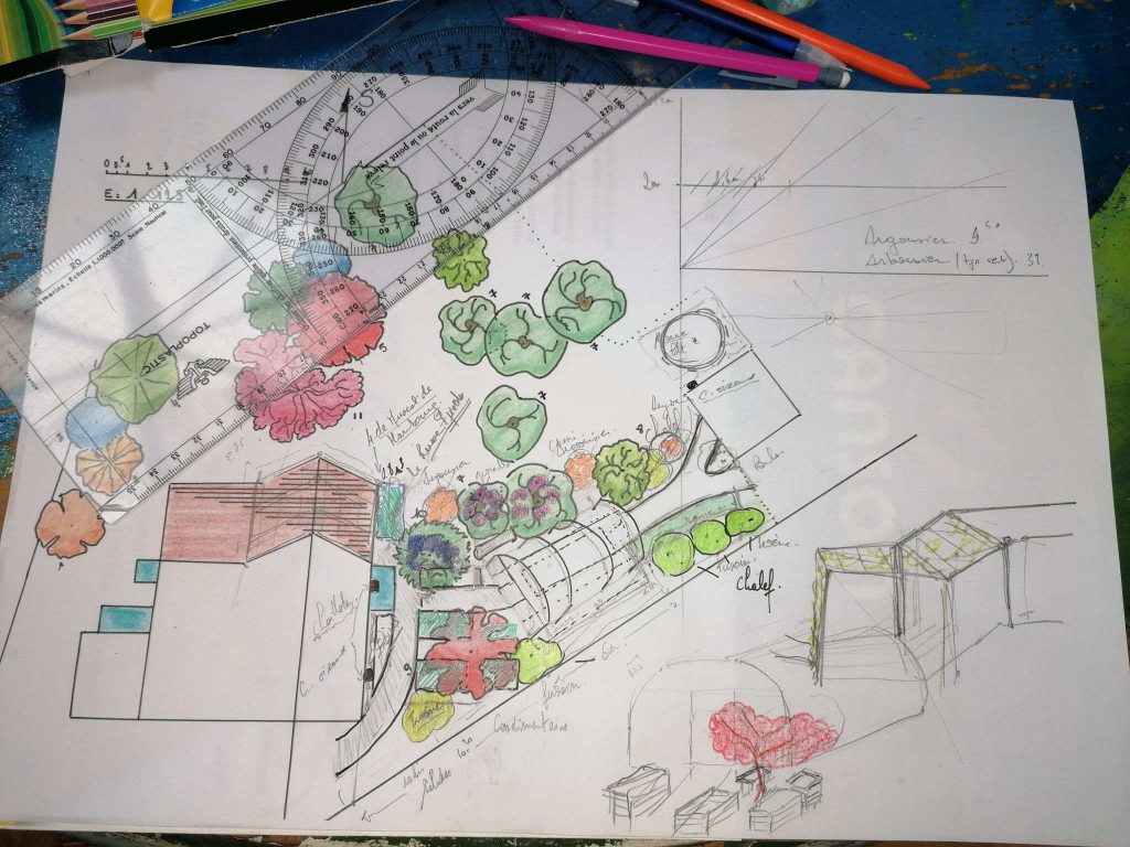 design projet